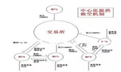 由于字数要求较高，以下
